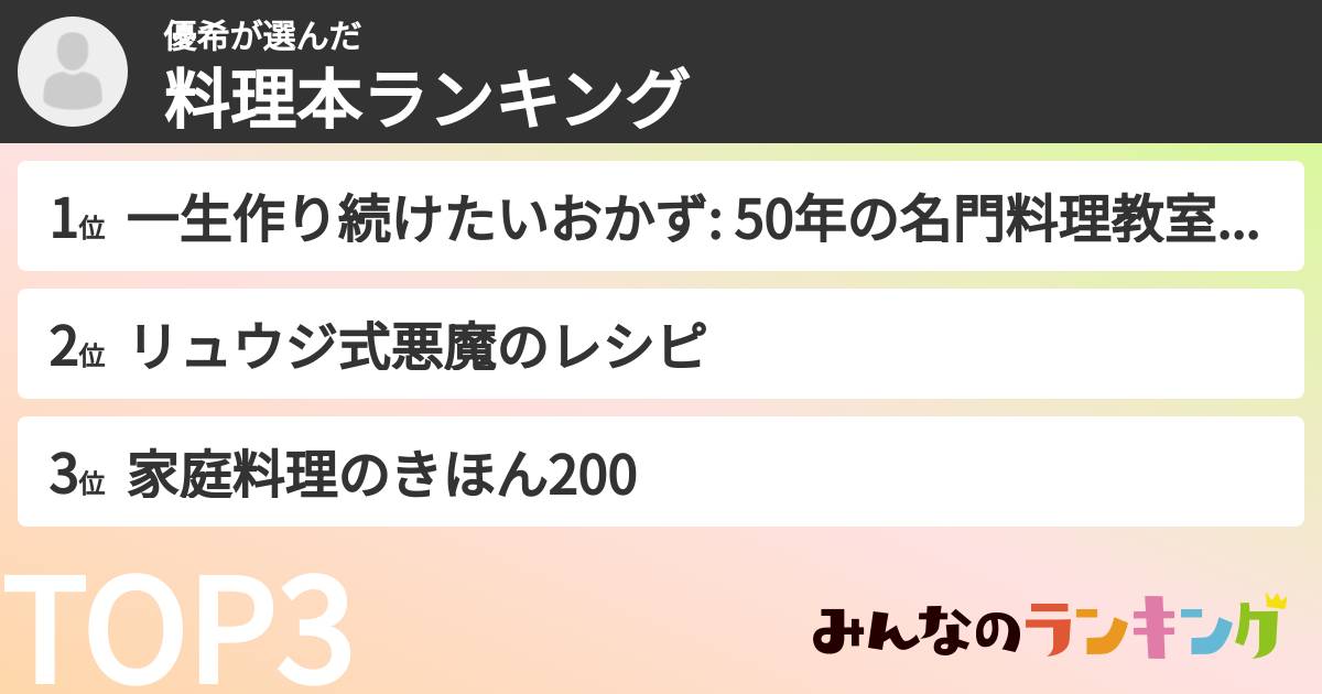 優希さんの「料理本ランキング」