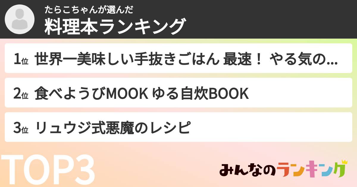 たらこちゃんさんの「料理本ランキング」