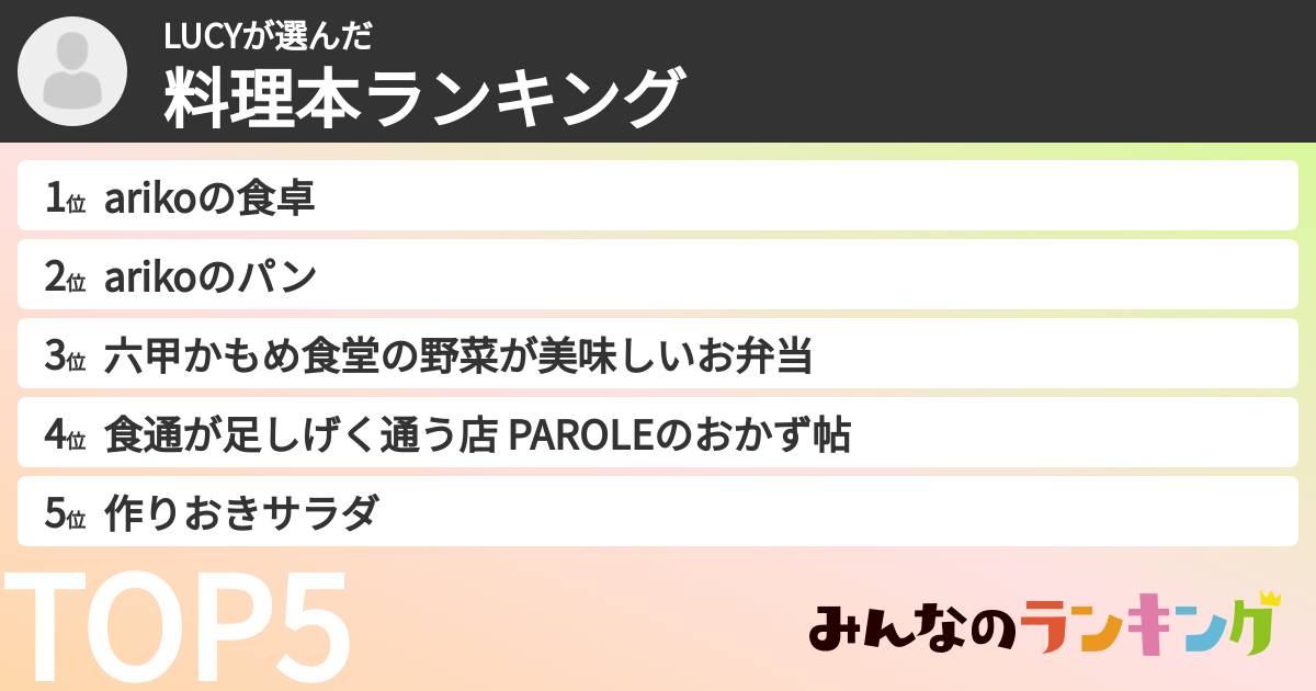 LUCYさんの「料理本ランキング」