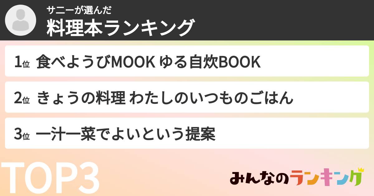 サ二ーさんの「料理本ランキング」