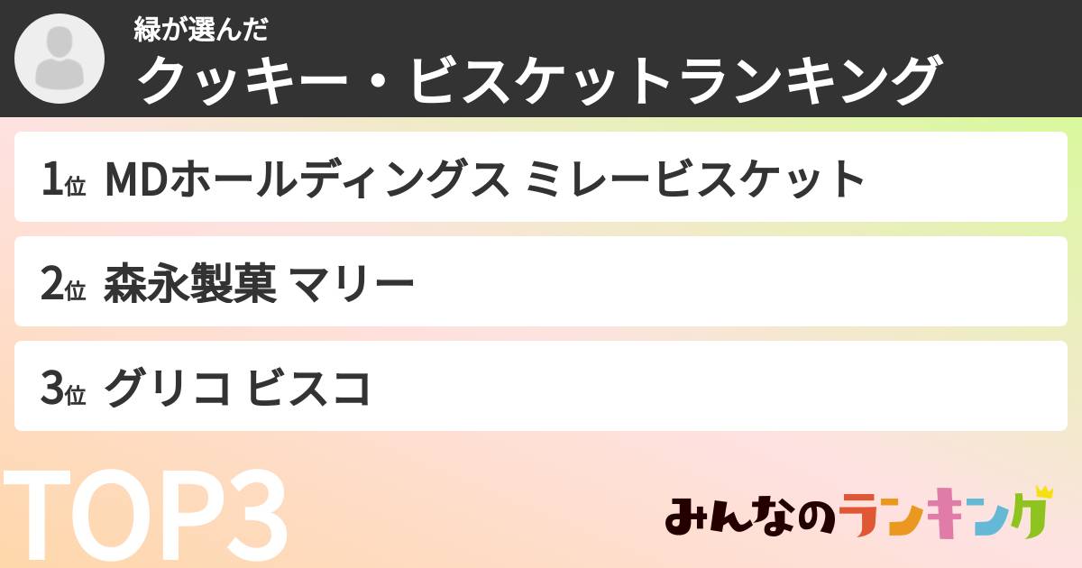 緑さんの「クッキー・ビスケットランキング」