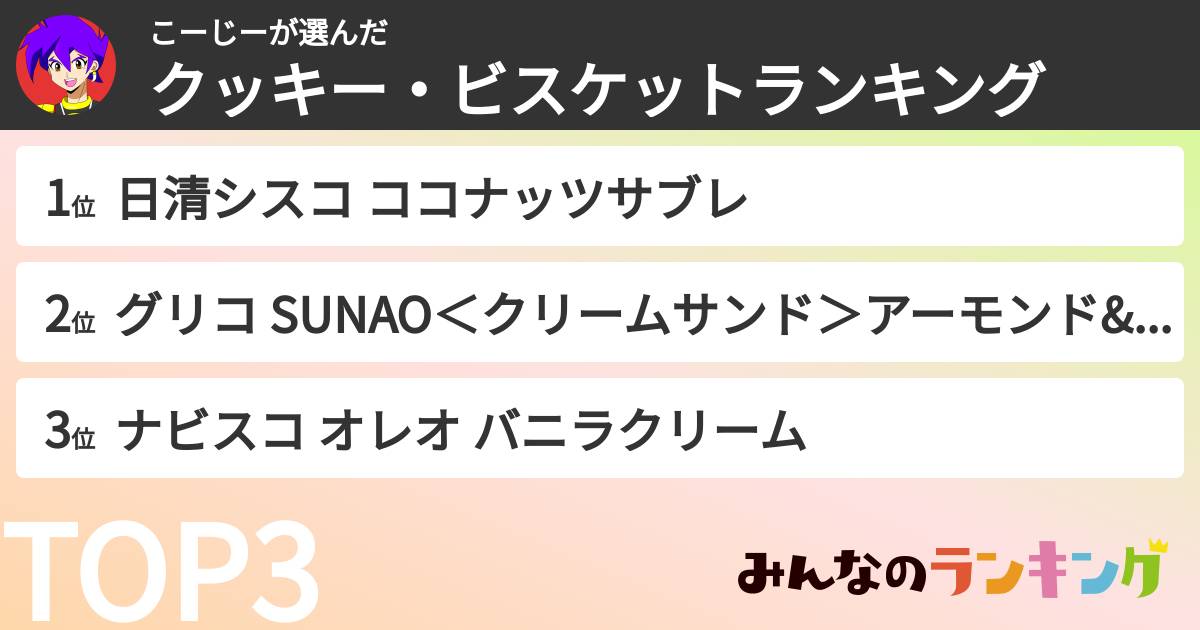 こーじーさんの「クッキー・ビスケットランキング」