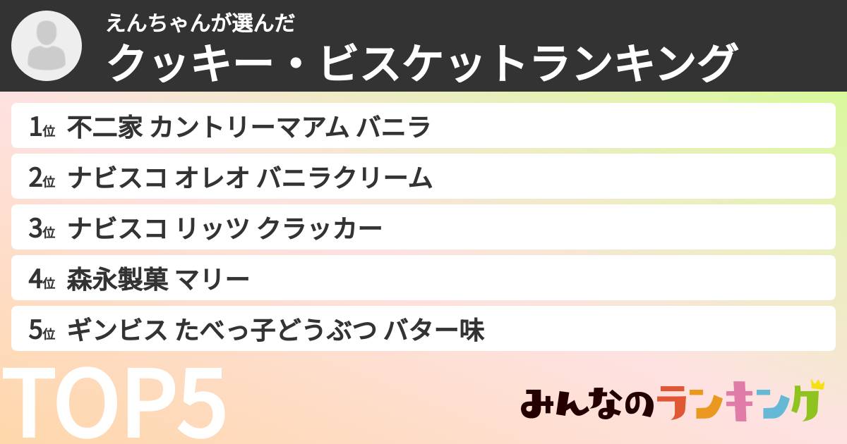 えんちゃんさんの「クッキー・ビスケットランキング」