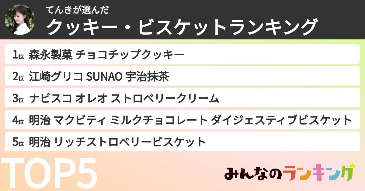 てんきさんの「クッキー・ビスケットランキング」