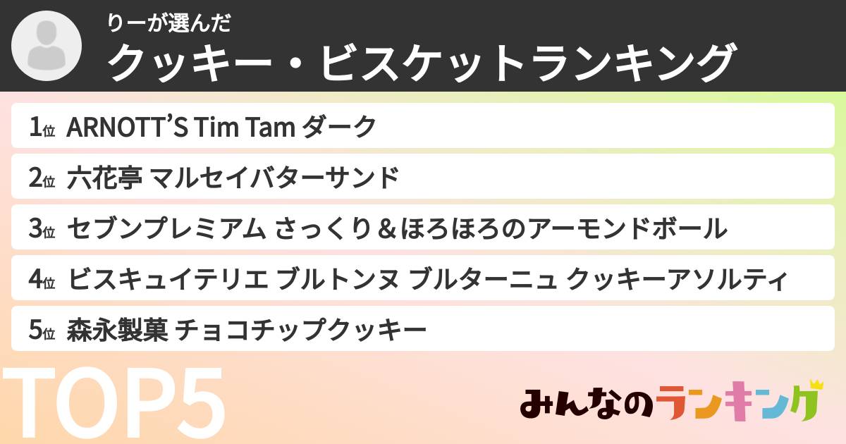 りーさんの「クッキー・ビスケットランキング」
