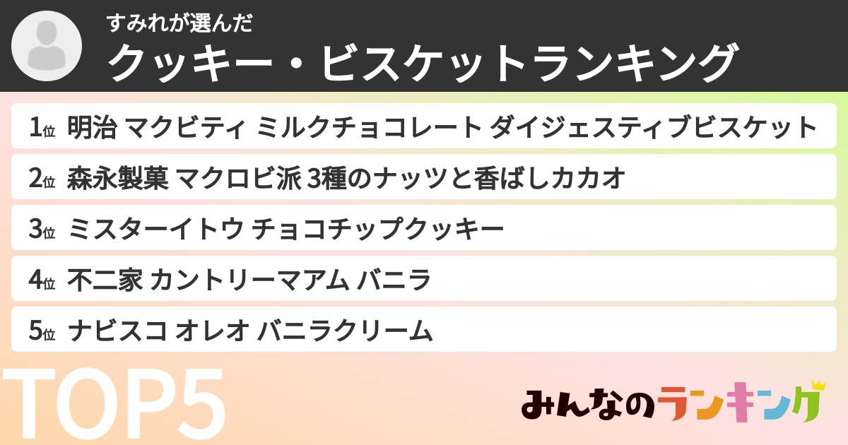 すみれさんの「クッキー・ビスケットランキング」