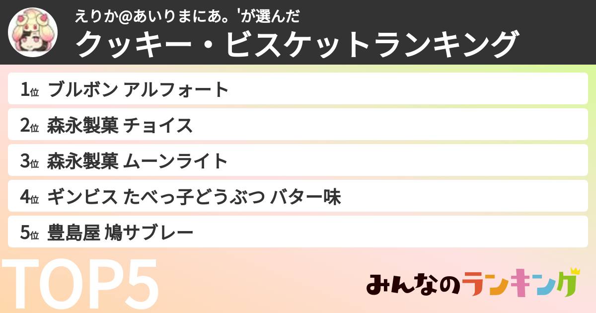 えりか@あいりまにあ。'さんの「クッキー・ビスケットランキング」