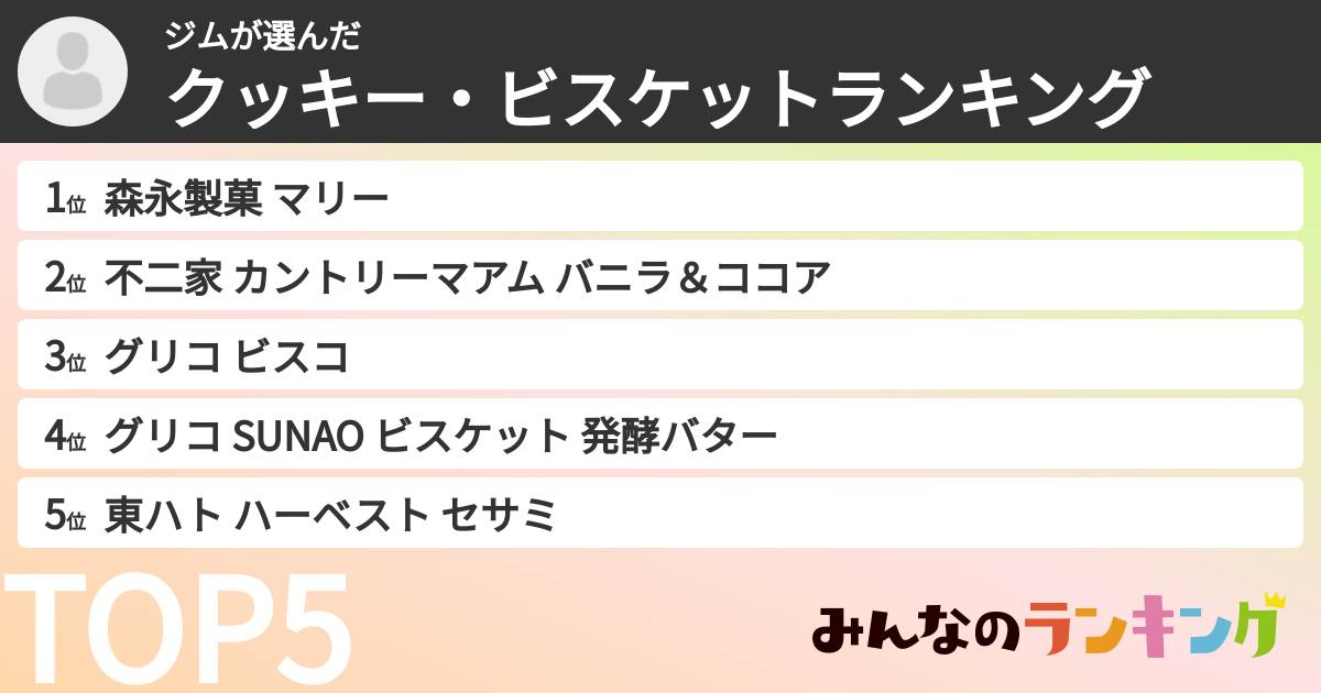 ジムさんの「クッキー・ビスケットランキング」