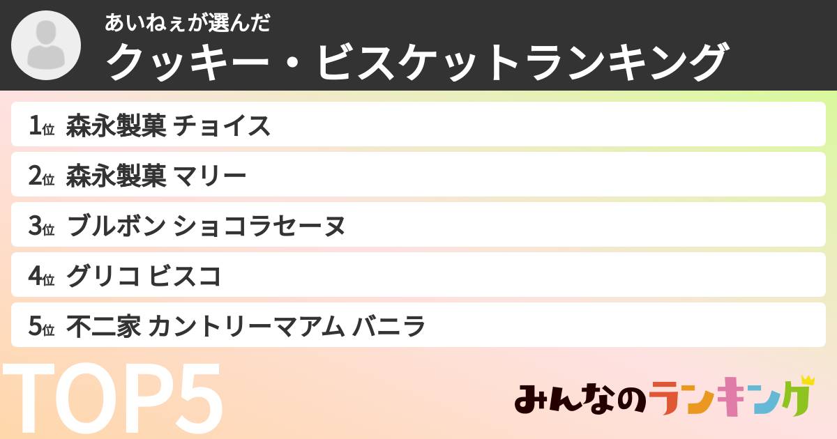 あいねぇさんの「クッキー・ビスケットランキング」