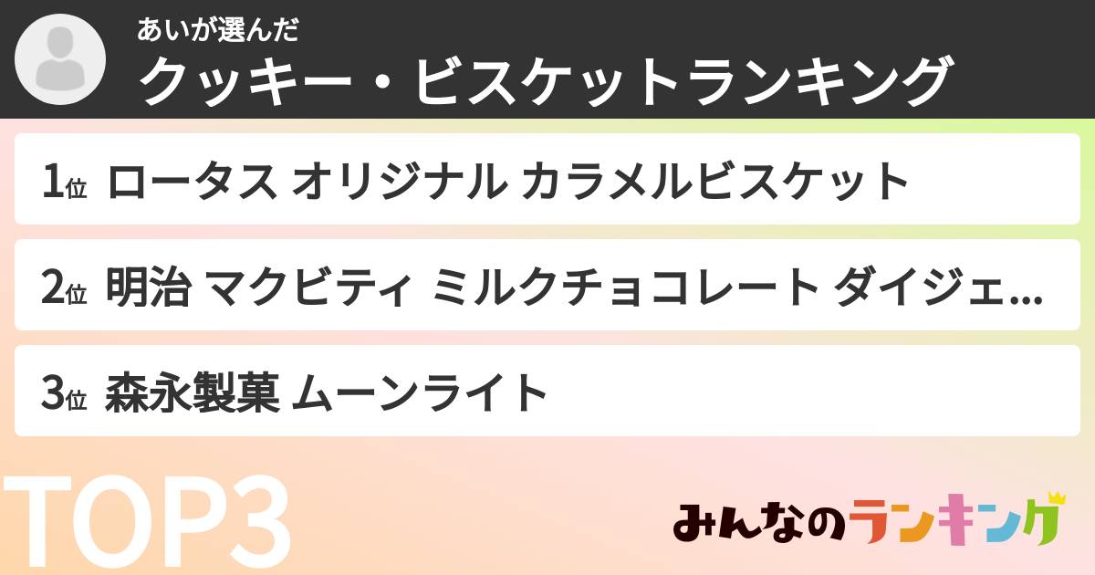 あいさんの「クッキー・ビスケットランキング」