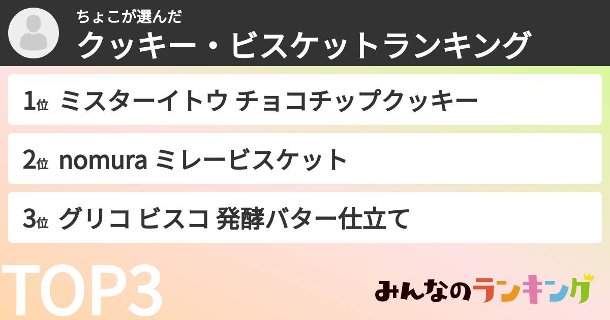 ちょこさんの「クッキー・ビスケットランキング」