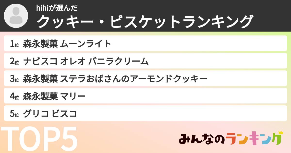hihiさんの「クッキー・ビスケットランキング」