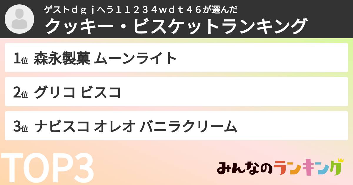 ゲストｄｇｊへう１１２３４ｗｄｔ４６さんの「クッキー・ビスケットランキング」