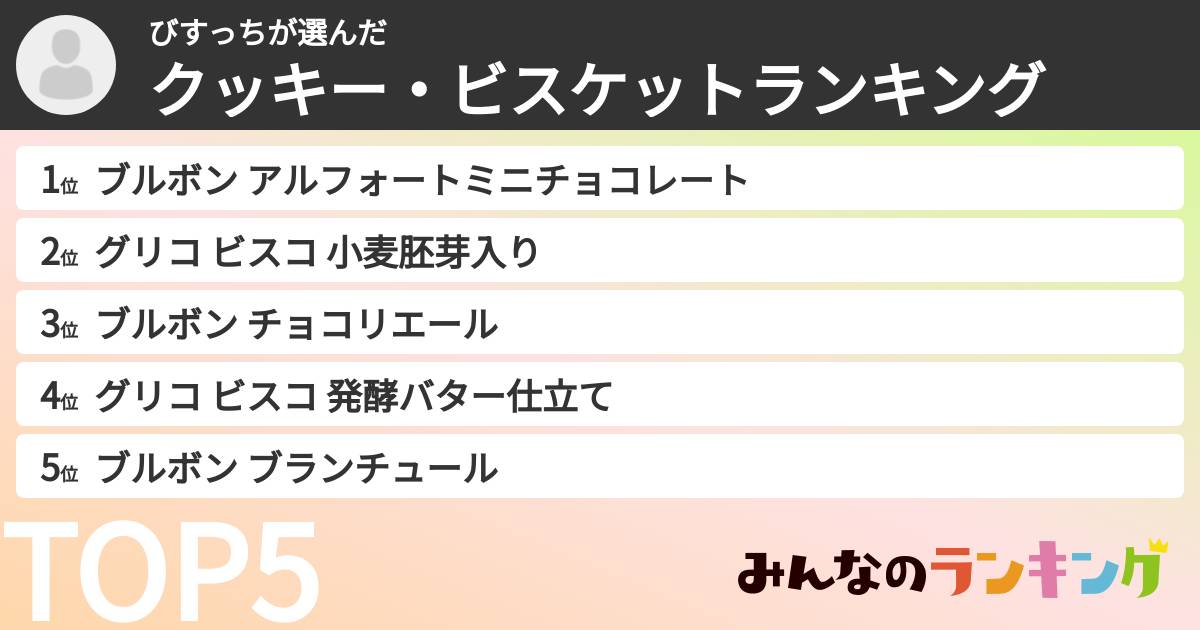 びすっちさんの「クッキー・ビスケットランキング」