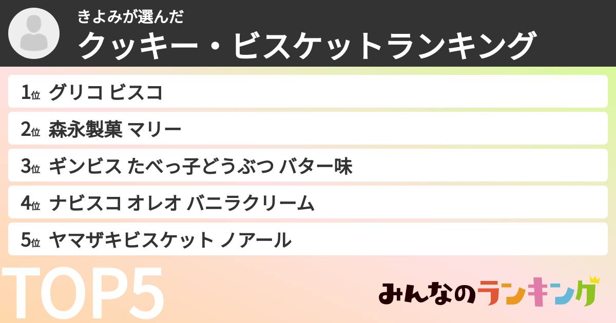 きよみさんの「クッキー・ビスケットランキング」