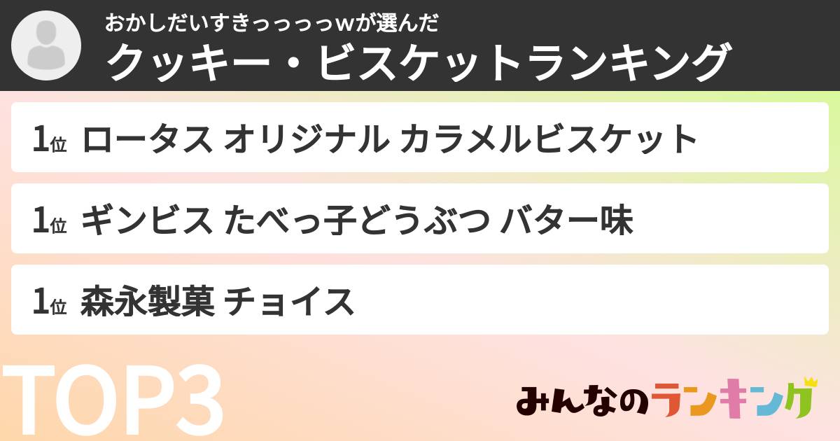 おかしだいすきっっっっｗさんの「クッキー・ビスケットランキング」