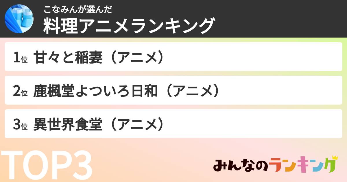 こなみんさんの「料理アニメランキング」
