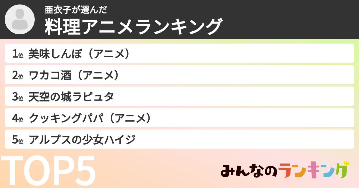 亜衣子さんの「料理アニメランキング」