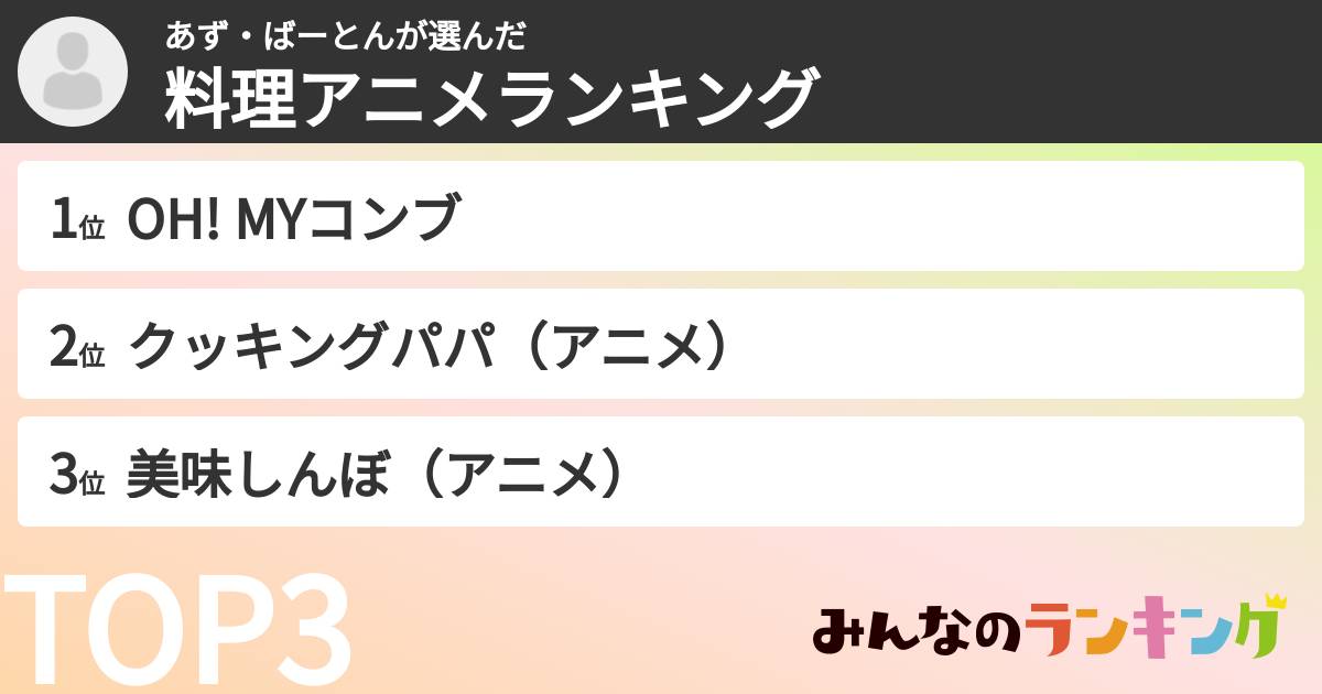 あず・ばーとんさんの「料理アニメランキング」