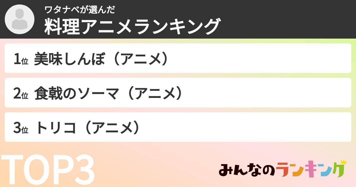 ワタナベさんの「料理アニメランキング」