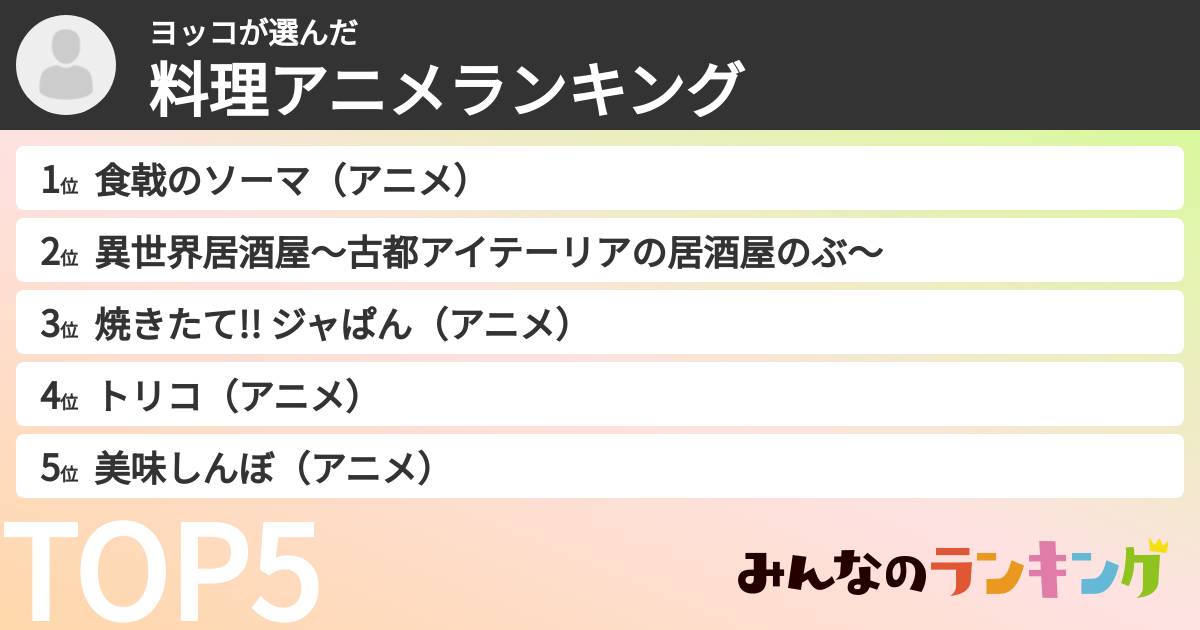 ヨッコさんの「料理アニメランキング」