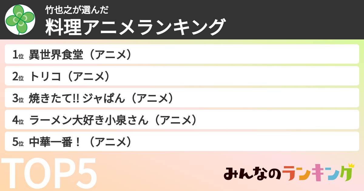 竹也之さんの「料理アニメランキング」