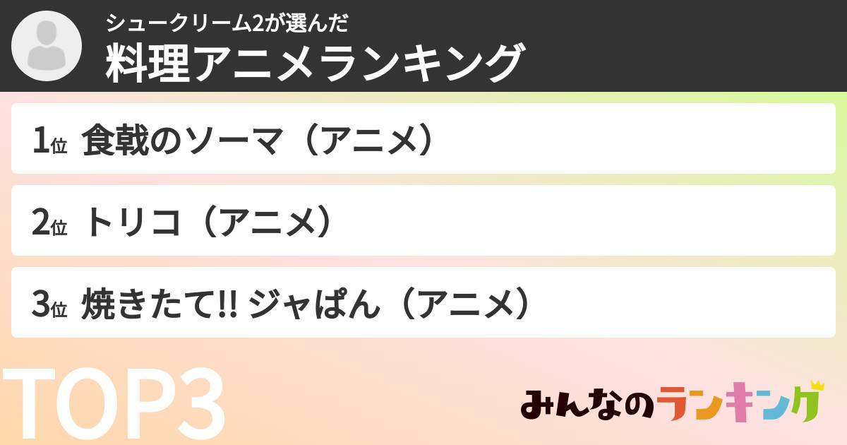シュークリーム2さんの「料理アニメランキング」