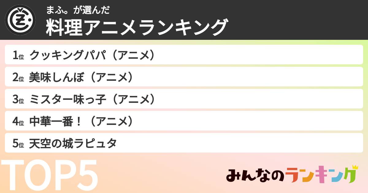 まふ。さんの「料理アニメランキング」