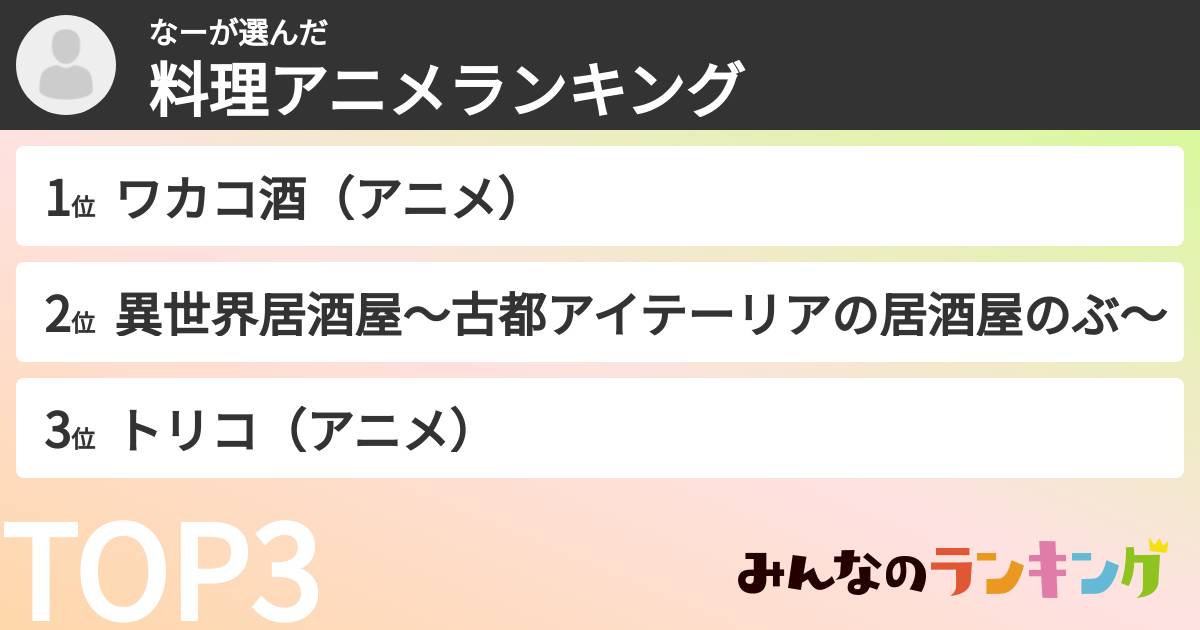 なーさんの「料理アニメランキング」