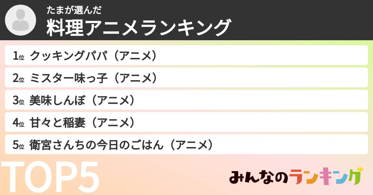たまさんの「料理アニメランキング」