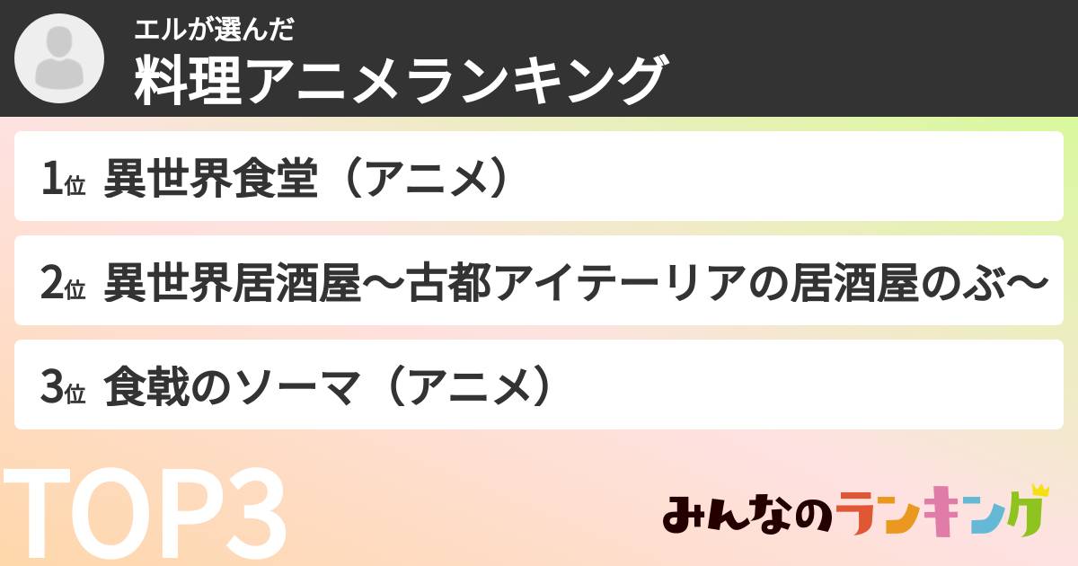 エルさんの「料理アニメランキング」