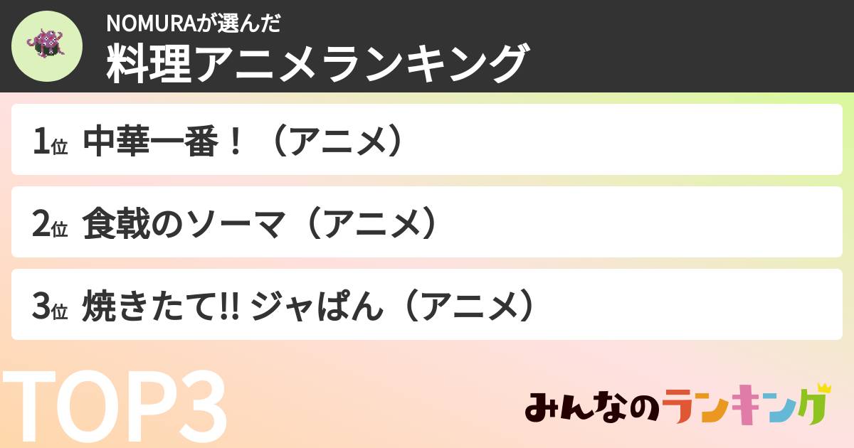 NOMURAさんの「料理アニメランキング」