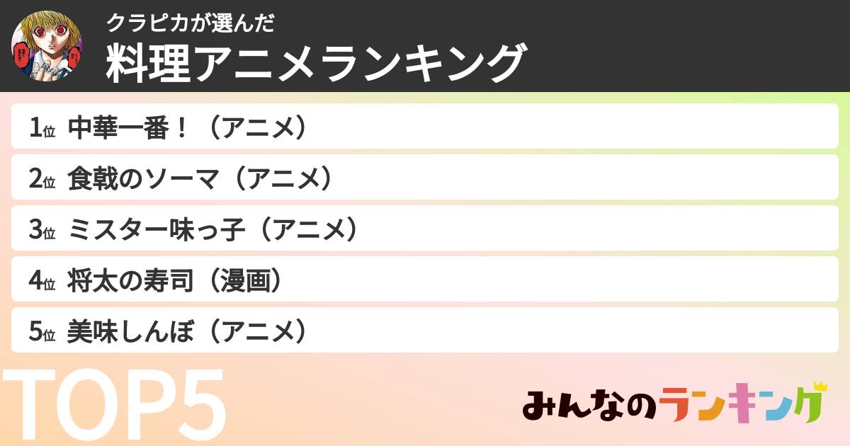 クラピカさんの「料理アニメランキング」