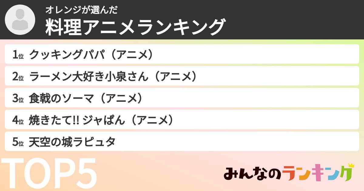 オレンジさんの「料理アニメランキング」