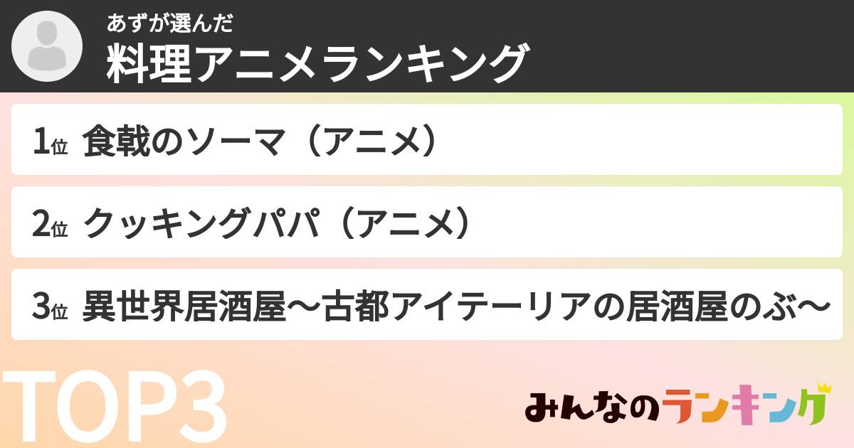 あずさんの「料理アニメランキング」