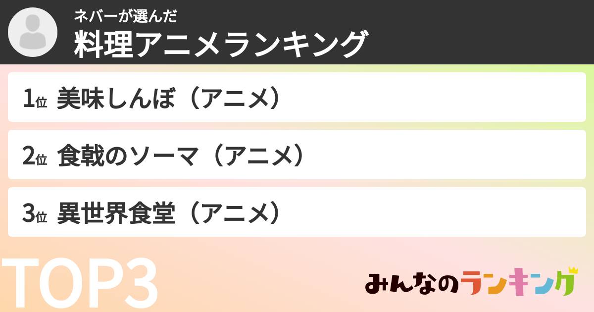 ネバーさんの「料理アニメランキング」