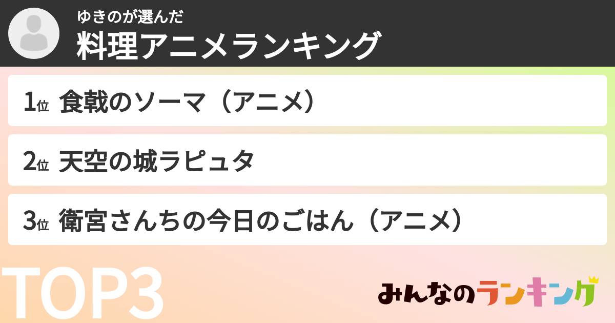 ゆきのさんの「料理アニメランキング」