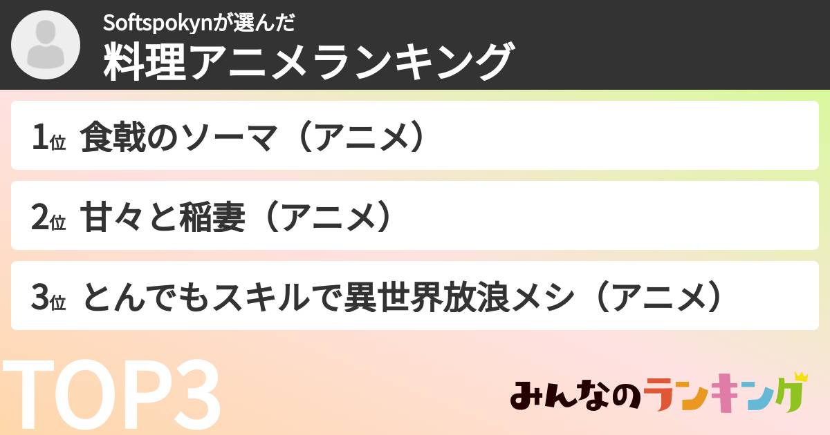 Softspokynさんの「料理アニメランキング」