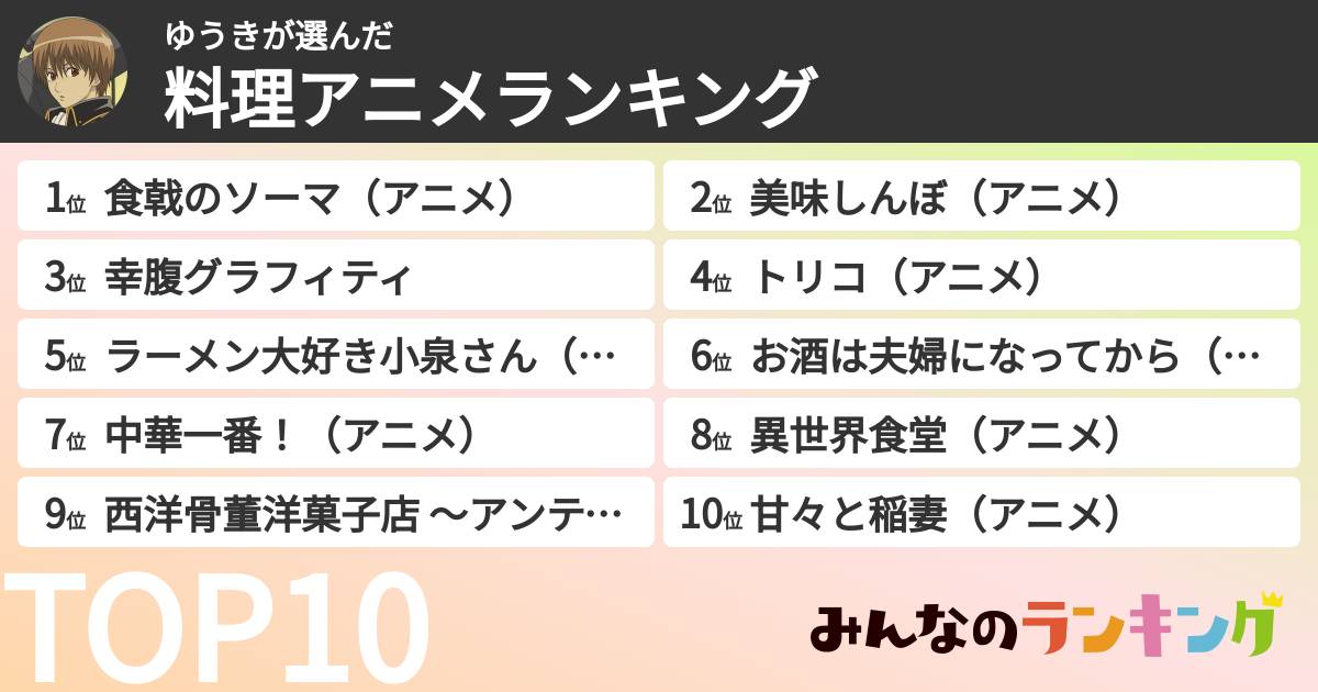ゆうきさんの「料理アニメランキング」