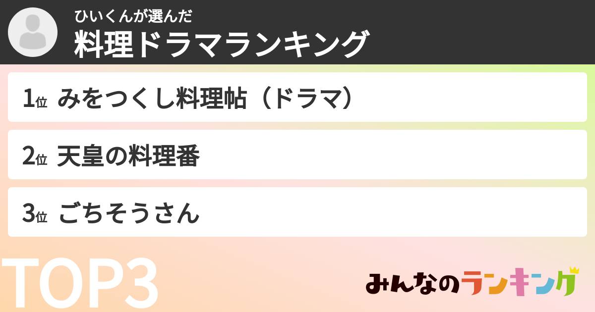 ひいくんさんの「料理ドラマランキング」