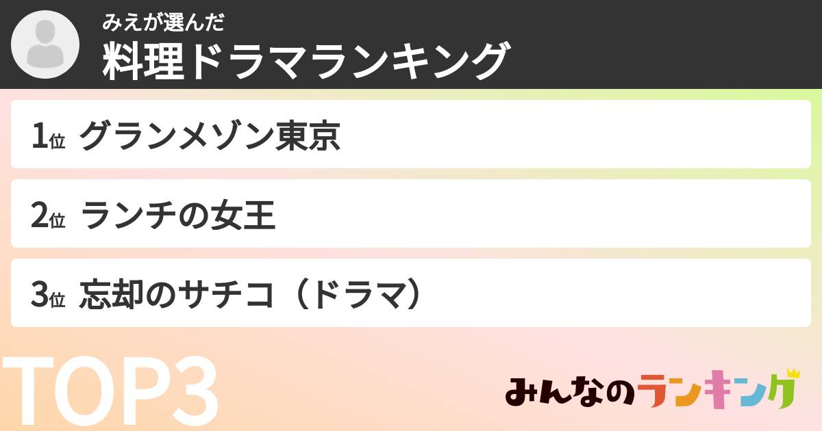 みえさんの「料理ドラマランキング」