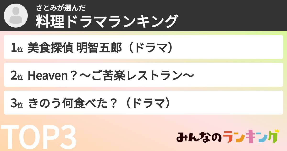 さとみさんの「料理ドラマランキング」