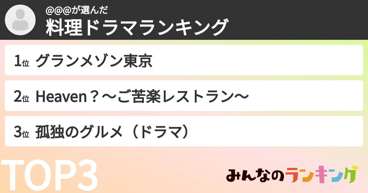 @@@さんの「料理ドラマランキング」