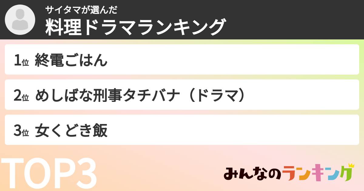 サイタマさんの「料理ドラマランキング」