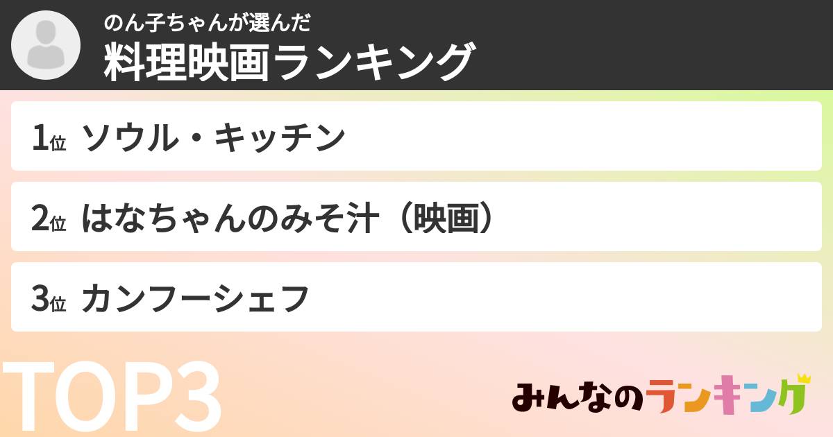 のん子ちゃんさんの「料理映画ランキング」