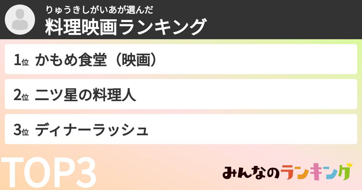 りゅうきしがいあさんの「料理映画ランキング」