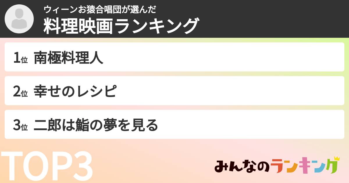 ウィーンお猿合唱団さんの「料理映画ランキング」