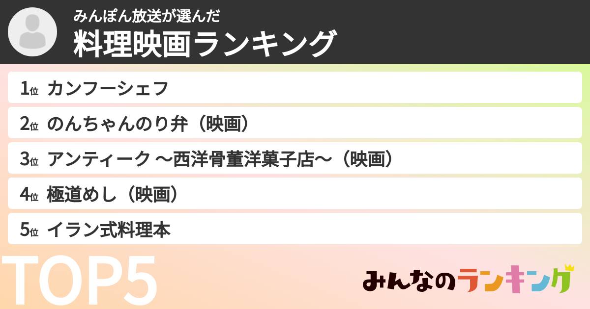 みんぽん放送さんの「料理映画ランキング」