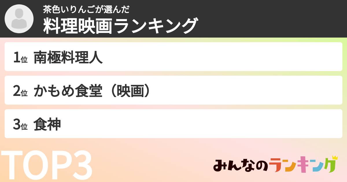 茶色いりんごさんの「料理映画ランキング」