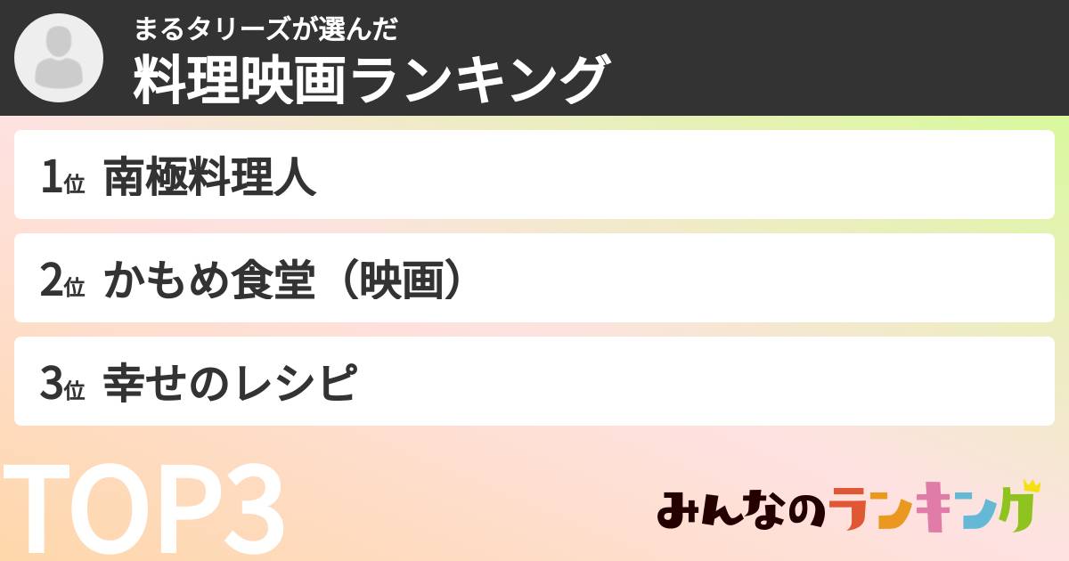 まるタリーズさんの「料理映画ランキング」